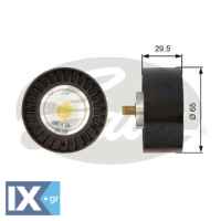 GATES ΤΡΟΧΑΛΙΑ ΙΜΑΝΤΑ POLY-V  T36081 55190052 60654130 55190052 60654130 60813221 55190052 60626657 60654130 60814427