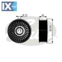 GATES ΤΡΟΧΑΛΙΑ ΙΜΑΝΤΑ POLY-V  T36170 1413609 1428941 1514087