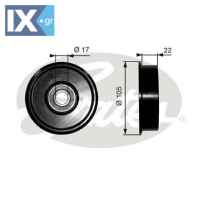 GATES ΤΡΟΧΑΛΙΑ ΙΜΑΝΤΑ POLY-V  T36228 K8051594YA K8051594YB 3804188 K8051594YB