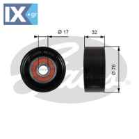 GATES ΤΡΟΧΑΛΙΑ ΙΜΑΝΤΑ POLY-V  T36253 252864A000 252864A010 252864A000 252864A010