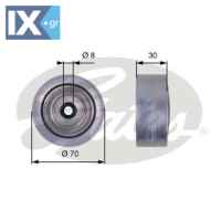 GATES ΤΡΟΧΑΛΙΑ ΙΜΑΝΤΑ POLY-V  T36386 03G145276A 03G145276A 03G145276A 65958010005