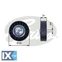 GATES ΤΡΟΧΑΛΙΑ ΙΜΑΝΤΑ POLY-V  T36397 4752960