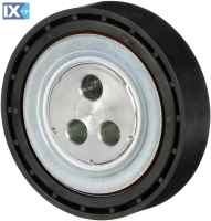 GATES ΤΡΟΧΑΛΙΑ ΙΜΑΝΤΑ POLY-V  T36403 500393575 500393575