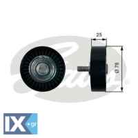 GATES ΤΡΟΧΑΛΙΑ ΙΜΑΝΤΑ POLY-V  T36412 5751E4 96533426 9653342680 5751E4 96533426 9653342680 9635198280 9653342680