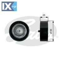 GATES ΤΡΟΧΑΛΙΑ ΙΜΑΝΤΑ POLY-V  T36432 2782020619 A2782020619