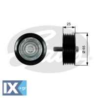 GATES ΤΡΟΧΑΛΙΑ ΙΜΑΝΤΑ POLY-V  T36433 2782020219 A2782020219