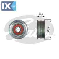 GATES ΤΡΟΧΑΛΙΑ ΙΜΑΝΤΑ POLY-V  T36447 56980RSRE01