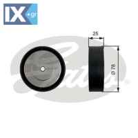 GATES ΤΡΟΧΑΛΙΑ ΙΜΑΝΤΑ POLY-V  T36450 074145278C