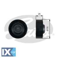 GATES ΤΡΟΧΑΛΙΑ ΙΜΑΝΤΑ POLY-V  T36475 279023120142 279023120142