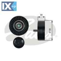 GATES ΤΡΟΧΑΛΙΑ ΙΜΑΝΤΑ POLY-V  T36479 11287557851 7557851