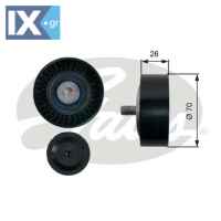 GATES ΤΡΟΧΑΛΙΑ ΙΜΑΝΤΑ POLY-V  T36483 11287549557 11281440237 11287549557 1440237 7549557 6642000010 6652000010