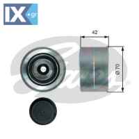 GATES ΤΡΟΧΑΛΙΑ ΙΜΑΝΤΑ POLY-V  T36507 4722020119 4722020319 A4722020119 A4722020319 51958006089 51958006096 51958006118 51958006119