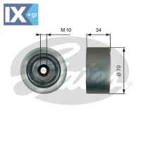 GATES ΤΡΟΧΑΛΙΑ ΙΜΑΝΤΑ POLY-V  T36742 A4722020219 4722020019 4722020219 4722020519 4722021119 4722021219 A4722020019 A4722020219 A4722020519 A4722021119 A4722021219