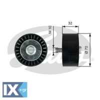 GATES ΤΡΟΧΑΛΙΑ ΙΜΑΝΤΑ POLY-V  T36748 4802597 96868478 4802597 96868478 96868478