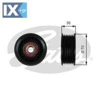 GATES ΤΡΟΧΑΛΙΑ ΙΜΑΝΤΑ POLY-V  T36757 7701064944