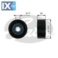 GATES ΤΡΟΧΑΛΙΑ ΙΜΑΝΤΑ POLY-V  T36759 11281710045 11281710045