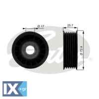 GATES ΤΡΟΧΑΛΙΑ ΙΜΑΝΤΑ POLY-V  T38008 12580774 8102399300 8971303590 8972219430 12555424 12580774