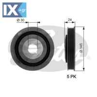 GATES ΤΡΟΧΑΛΙΑ ΣΤΡΟΦΑΛΟΥ  TVD1065 0515F8 0515F8