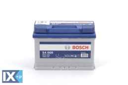 ΜΠΑΤΑΡΙΑ ΑΡΙΣΤΕΡΗ 74ΑΗ  0092S40090 28800YZZBB 28800YZZHD 93168886 EC0730008 5600CY 5600X8 5600CY 5600X8 46227870 46227870 46227870 400107918 400126397 400130019 BERH6680AA