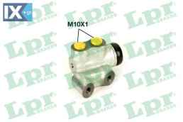 ΚΑΡΑΜΕΝΗΤΗΣ PUNTO  9916 7743900 7751338 795416