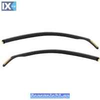 ΑΝΕΜΟΘΡΑΥΣΤΕΣ HEKO ΖΕΥΓΑΡΙ