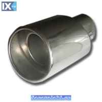 ΕΞΑΤΜΙΣΕΩΝ ΑΚΡΑ ΤΥΠΟΣ 4