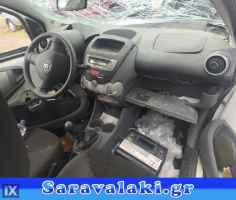 TOYOTA AYGO ΖΩΝΕΣ WWW.SARAVALAKI.COM