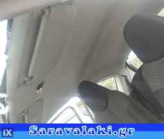 TOYOTA AYGO ΟΥΡΑΝΟΣ,WWW.SARAVALAKI.COM