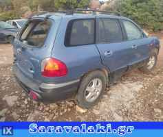 HYUNDAI SANTA FE ΚΟΝΣΟΛΑ,WWW.SARAVALAKI.COM