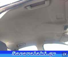 FORD FOCUS ΧΕΙΡΟΛΑΒΕΣ ΟΥΡΑΝΟΥ WWW.SARAVALAKI.COM