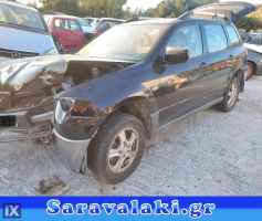 MITSUBISHI OUTLANDER ΖΩΝΕΣ WWW.SARAVALAKI.COM