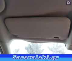 CITROEN C5 ΣΚΙΑΔΙΑ WWW.SARAVALAKI.COM