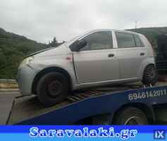 DAIHATSU CUORE ΛΑΙΜΟΣ ΡΕΖΕΡΒΟΥΑΡ  www.saravalaki.com