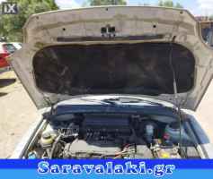 KIA RIO SW ΠΛΕΞΟΥΔΑ WWW.SARAVALAKI.GR