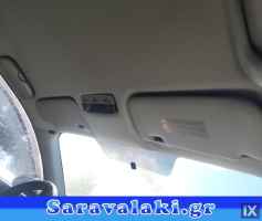 NISSAN PRIMERA (P12) ΣΚΙΑΔΙΑ WWW.SARAVALAKI.GR