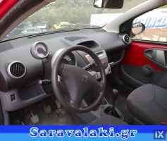 PEUGEOT 107 ΑΕΡΑΓΩΓΟΙ WWW.SARAVALAKI.GR